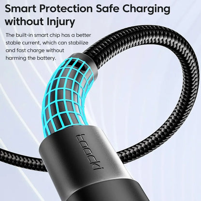 2PCS 3A USB Type C Cable for Realme Xiaomi Samsung Fast Charging Wire USB C Charger Data Cord for Ipad Samsung Poco 1M 2M